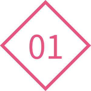 毎回の授業の1日の流れその1