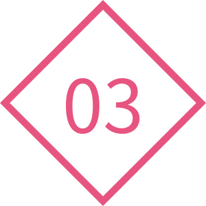 毎回の授業の1日の流れその3